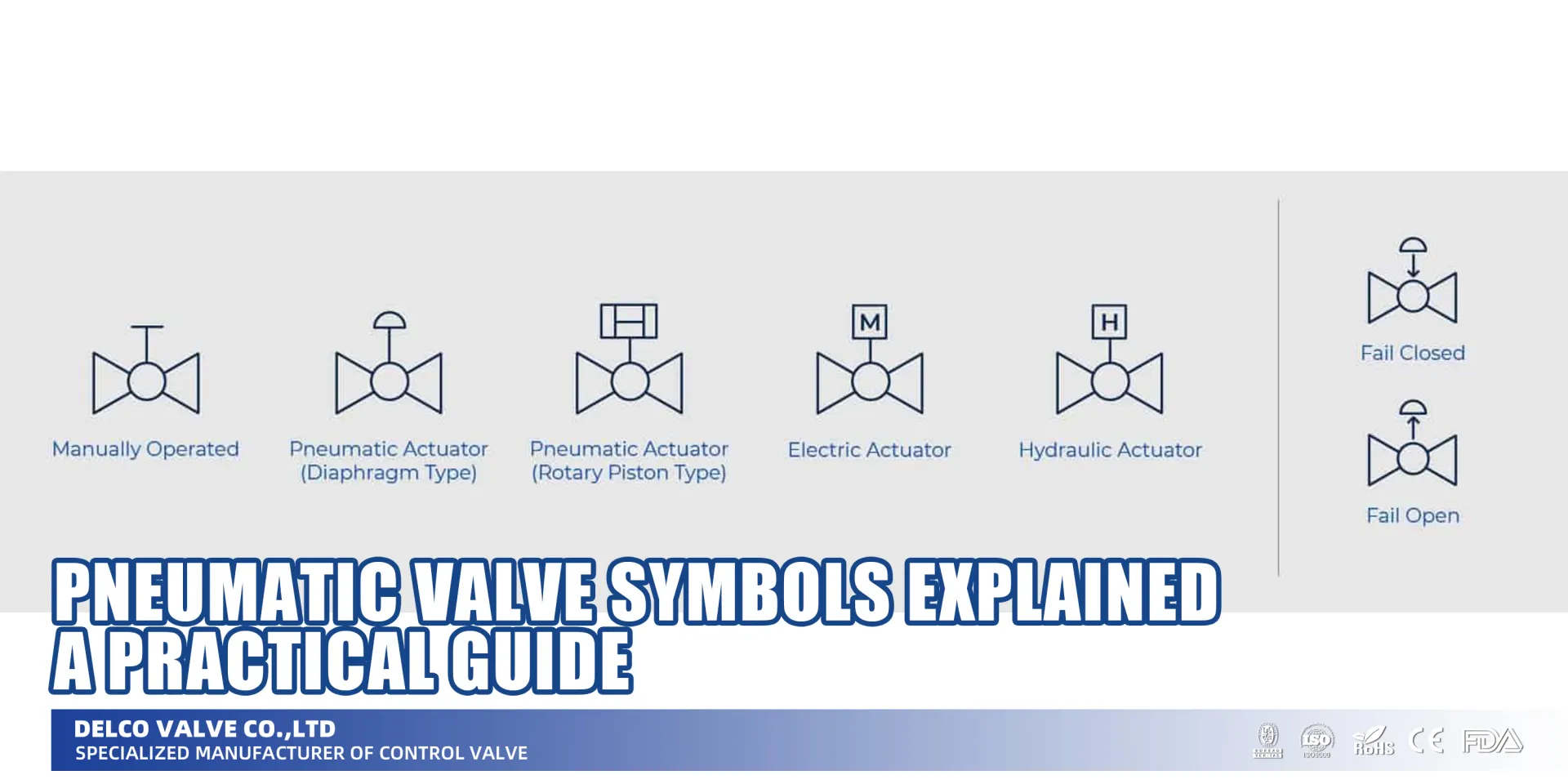 Pneumatic Valve Symbols Explained A Practical Guide